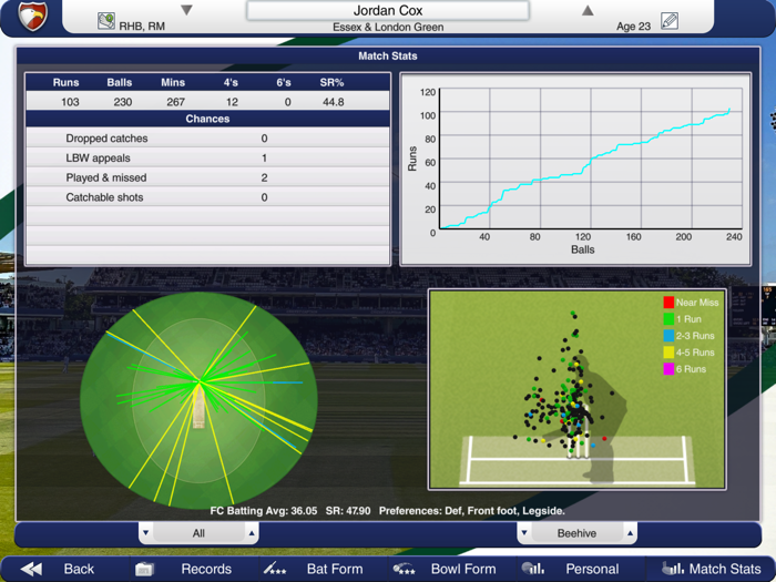 Cricket Captain 2024