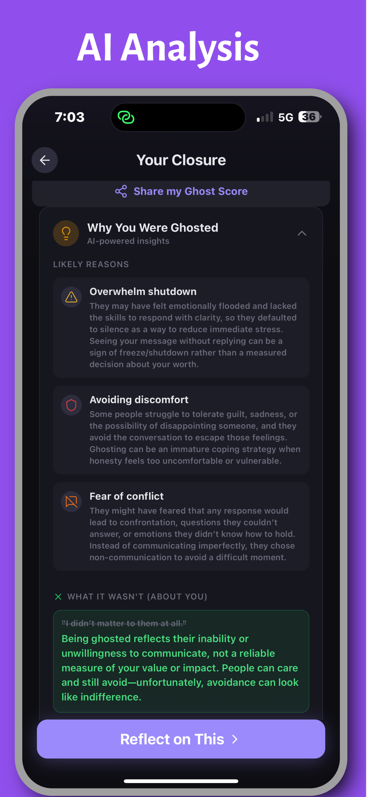 Ghosted Closure AI