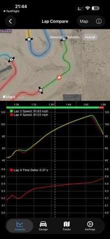 onTrackTools screenshot