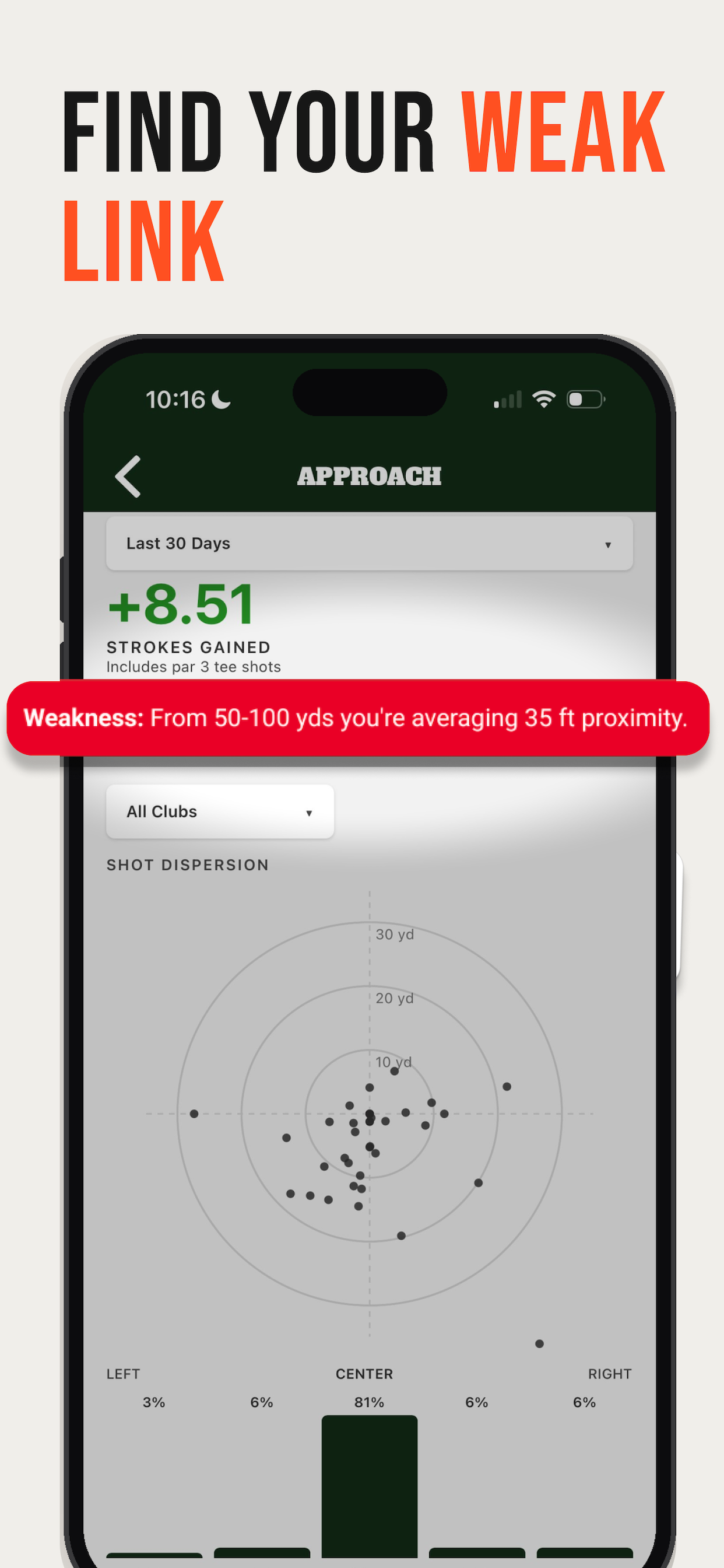 WhyGolf: Golf GPS & Scorecard screenshot 5