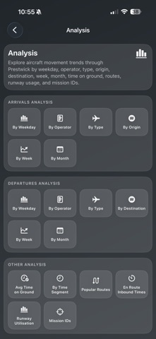 Prestwick Military Movements screenshot