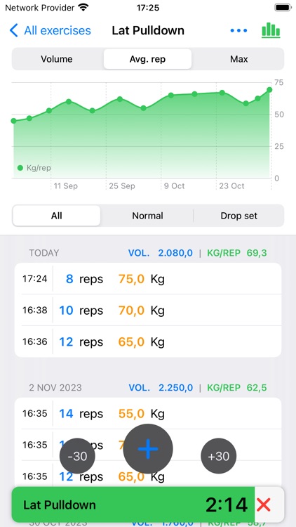 Gym Gym: Track Your Workouts