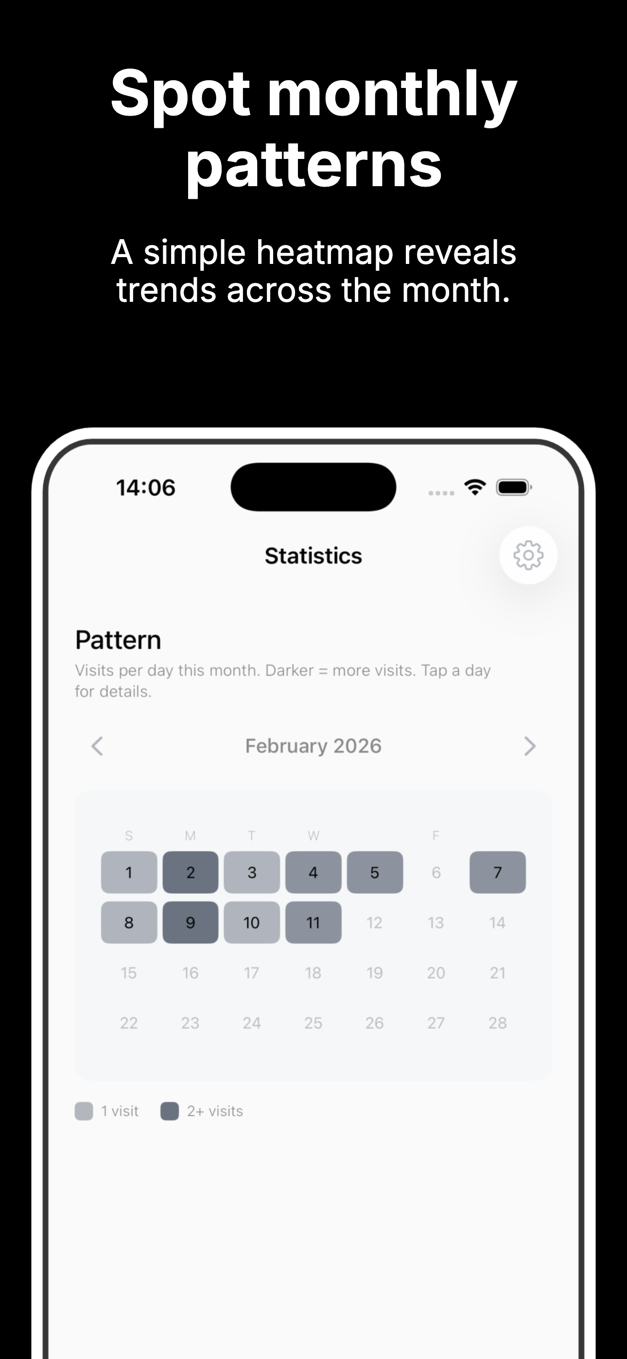 Still Pace: IBS Bowel Tracker screenshot 6