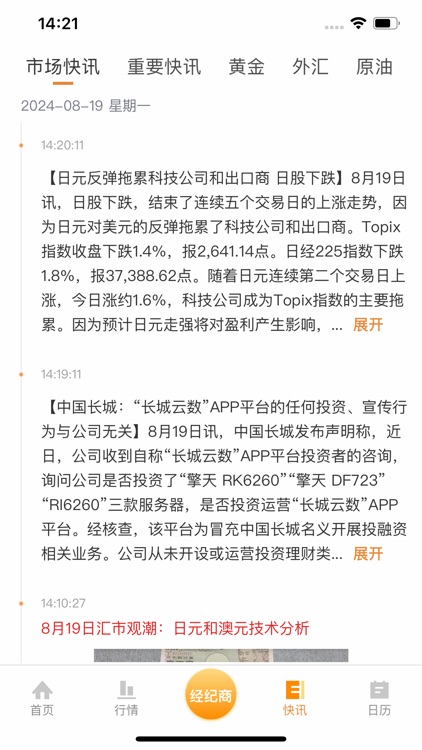 Gold Price - Data Analysis
