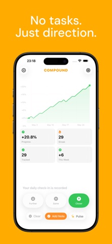 目标与习惯追踪器: Compound screenshot