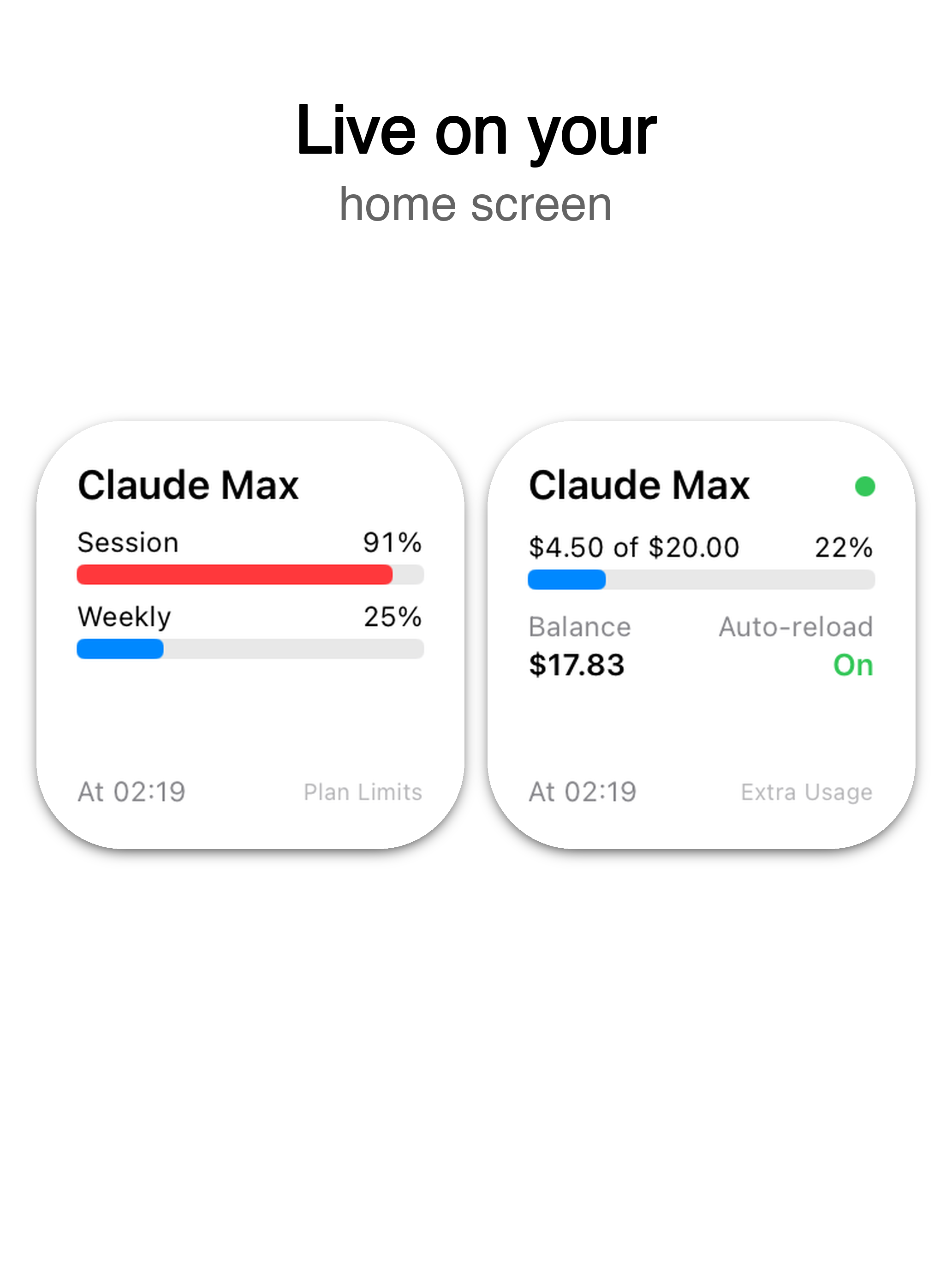 AI Usage Meter