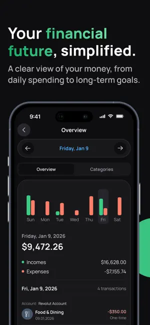 Money Manager: MyFuturePlan screenshot 1