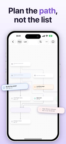 Taskroot: Task Planner screenshot 1