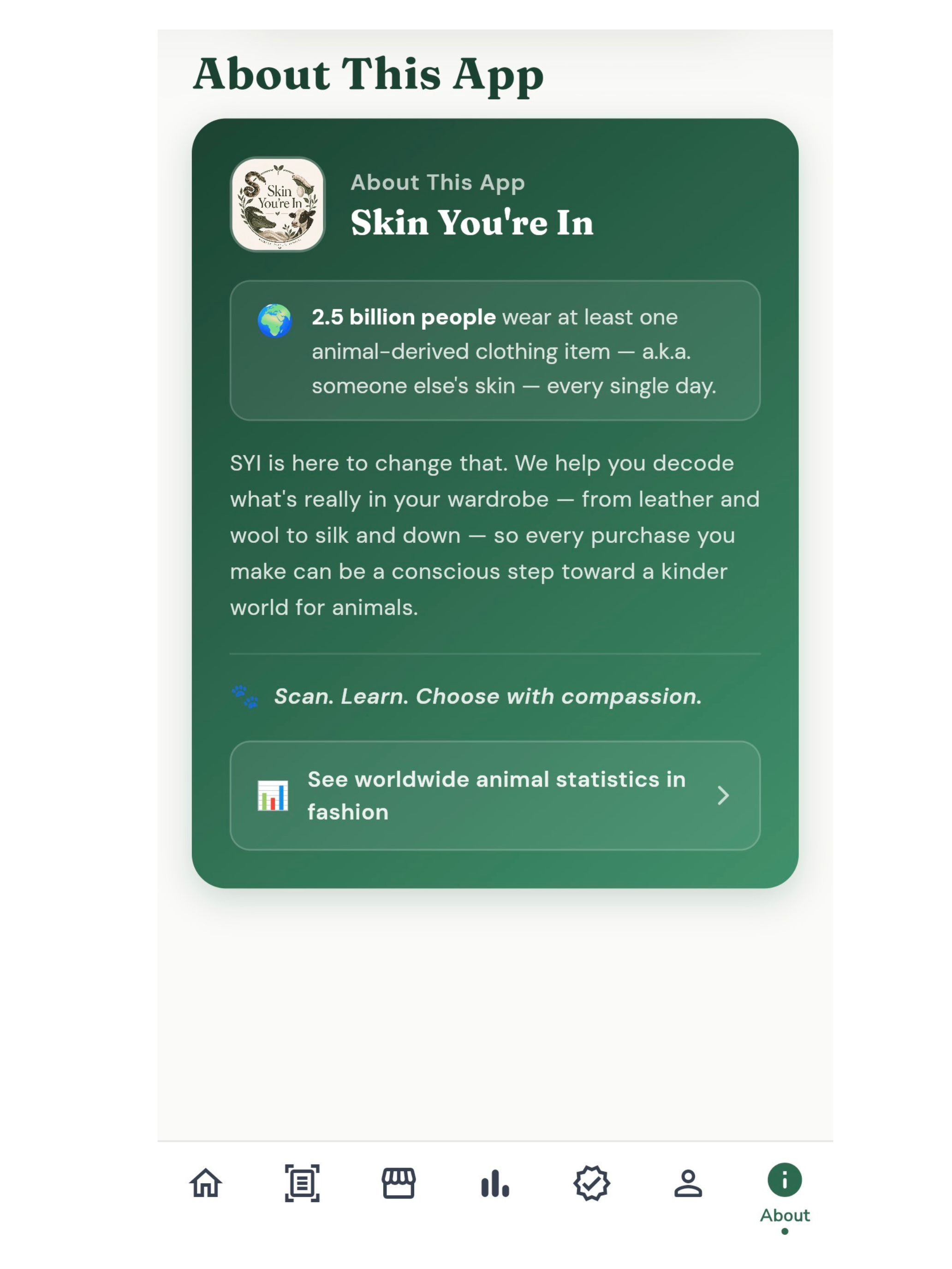 Skin You're In