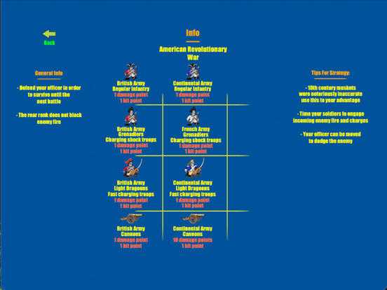 Screenshot #5 pour Volley Fire: Military Warfare