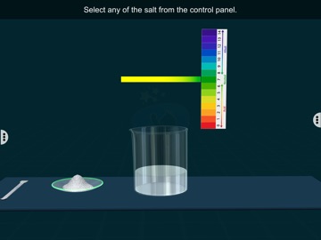 pH of Salts by EduTech Era iPad screenshot