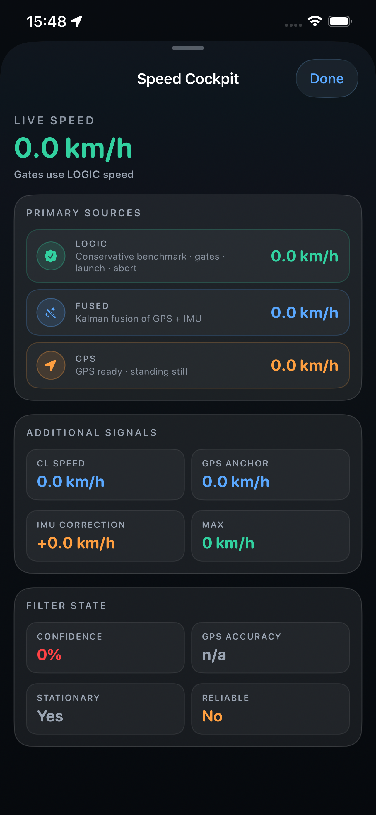 SpeedGate