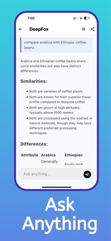 DeepFox Screenshot 5 of 5