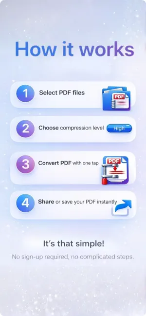 PDF Compressor: Fast Resize screenshot 1
