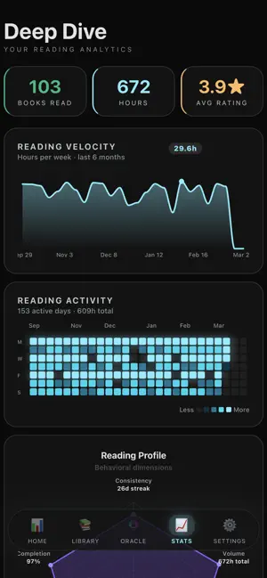 Aura Reads screenshot 2