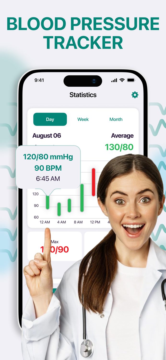 Blood Pressure Track Stress