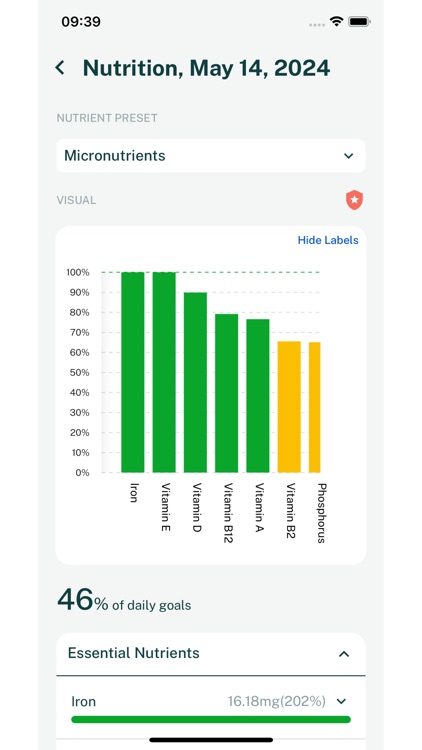 OrthoFoodie: Calorie Tracker screenshot-3