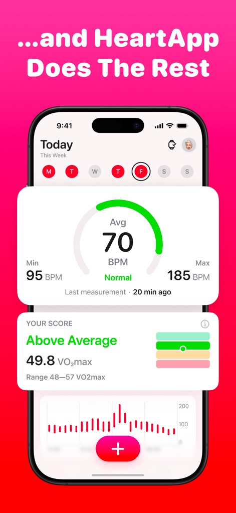 HeartApp: Heart Rate Monitor - Users can view immediate results, including the average BPM presented in a clear gauge and a "YOUR SCORE" section with VO2max analysis.