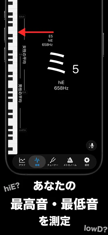 音程チェッカー チューナーやボイストレーニングに。音階を表示 screenshot 3 of 7