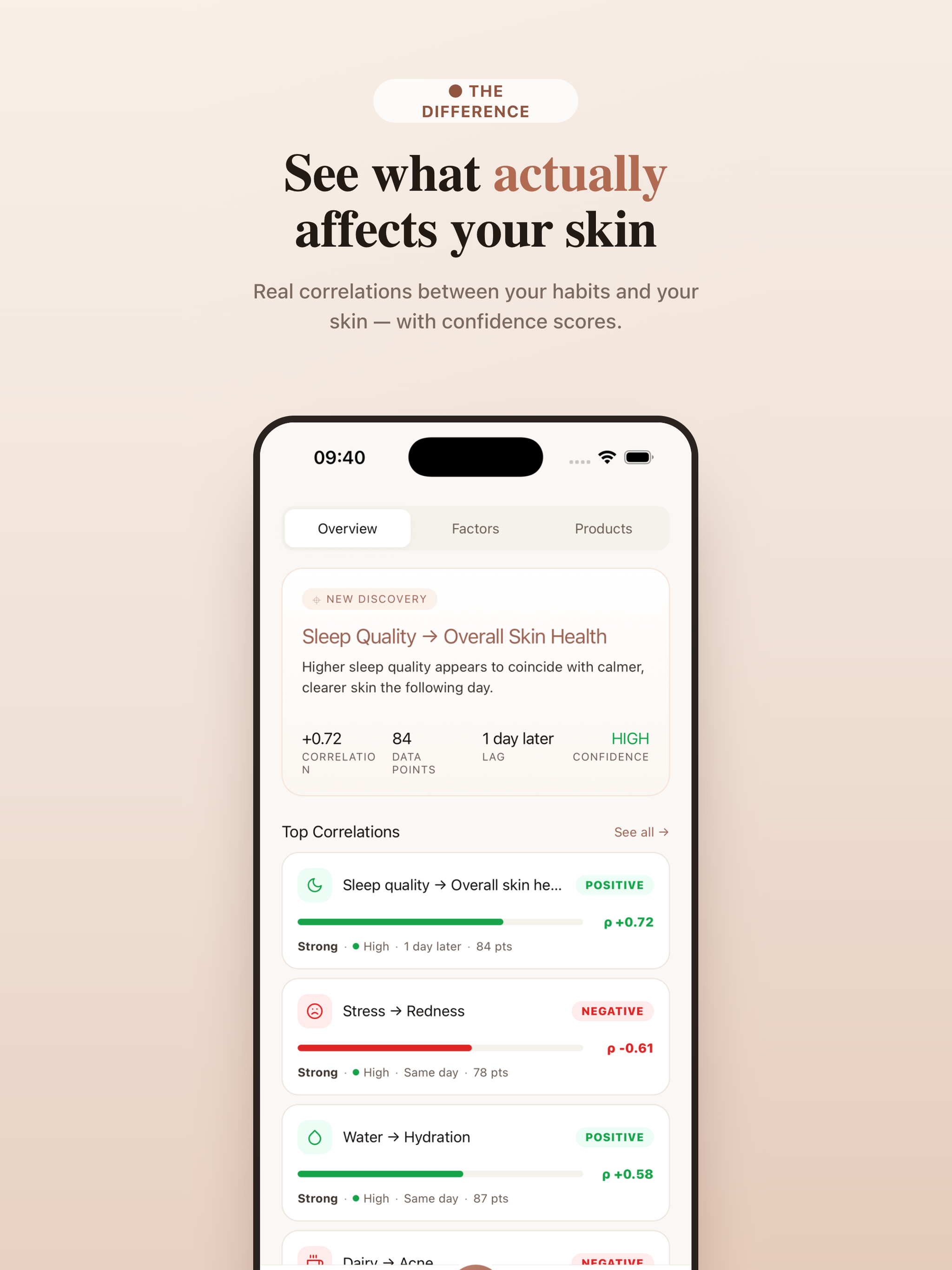 ClearTrace: Skincare Tracker screenshot 6