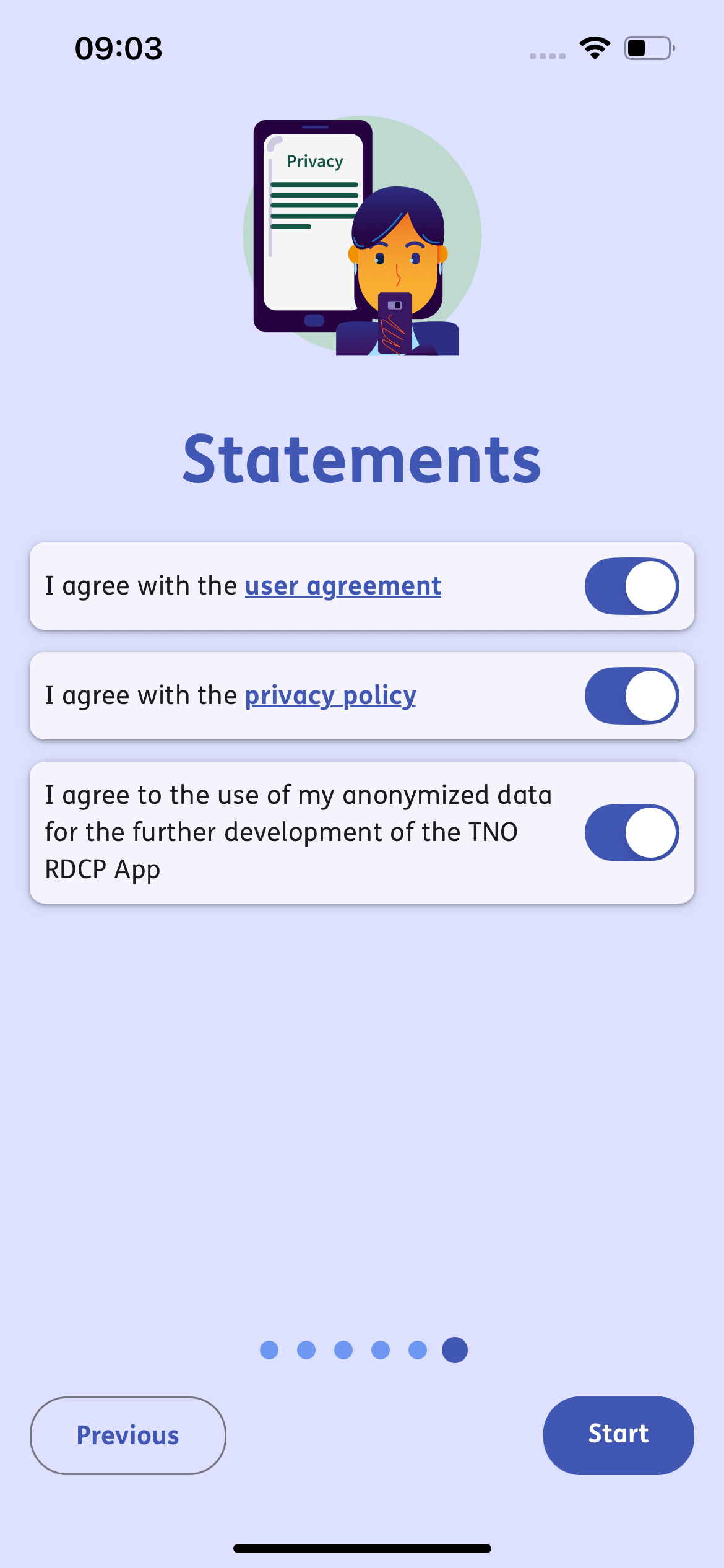 TNO RDCP