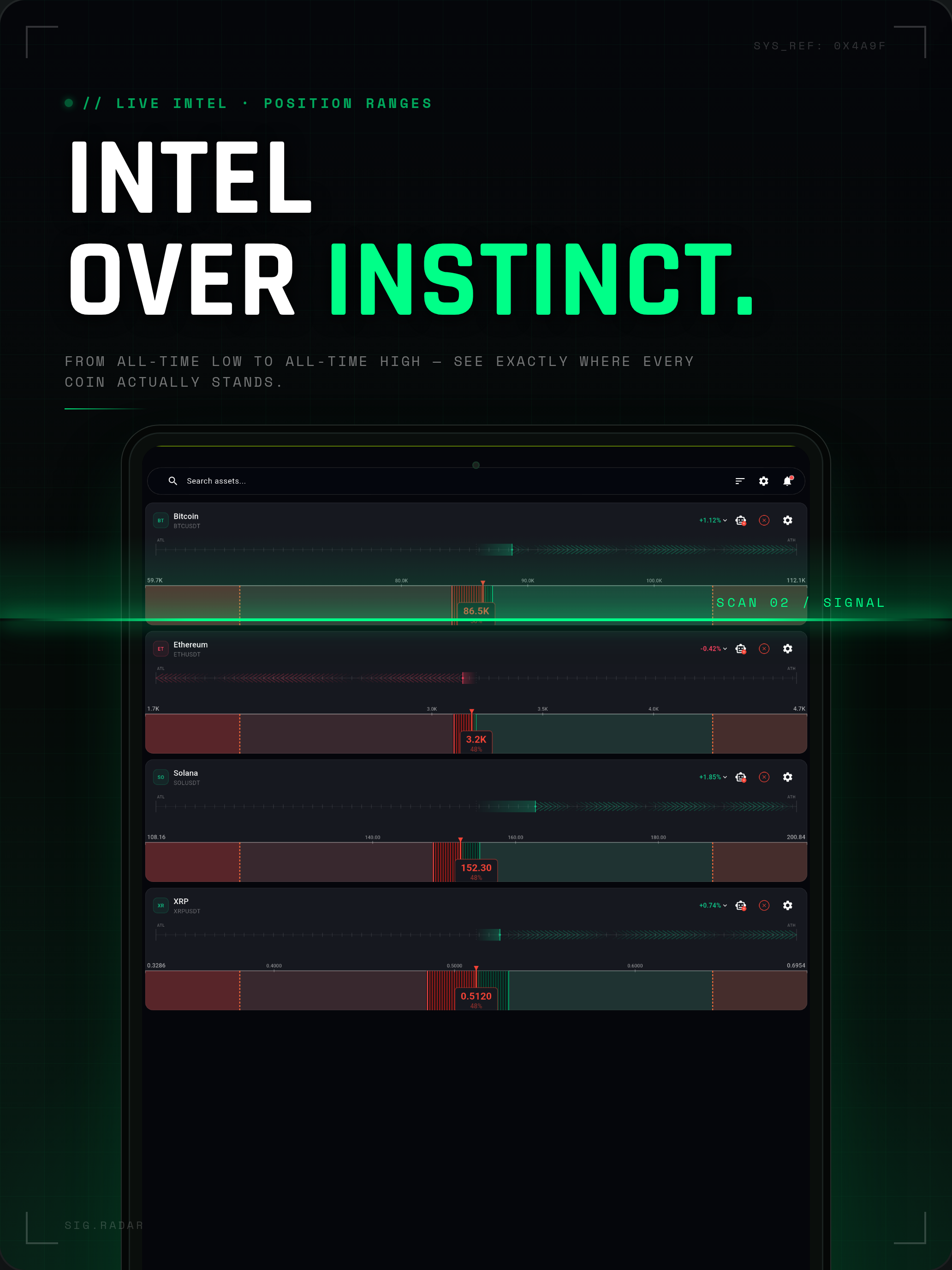 AI Crypto Oracle