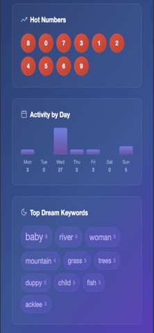 LotAI screenshot