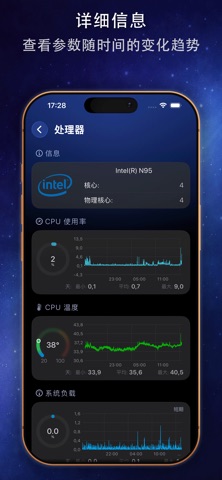 TruDash – NAS Dashboard screenshot