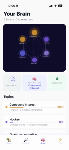 Whet: Learn Something Daily iPhone screenshot
