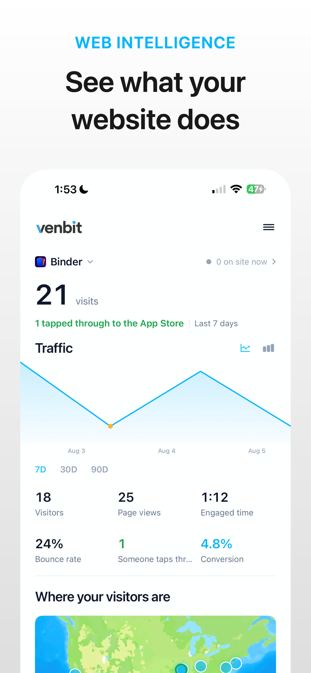 Venbit Web Intelligence