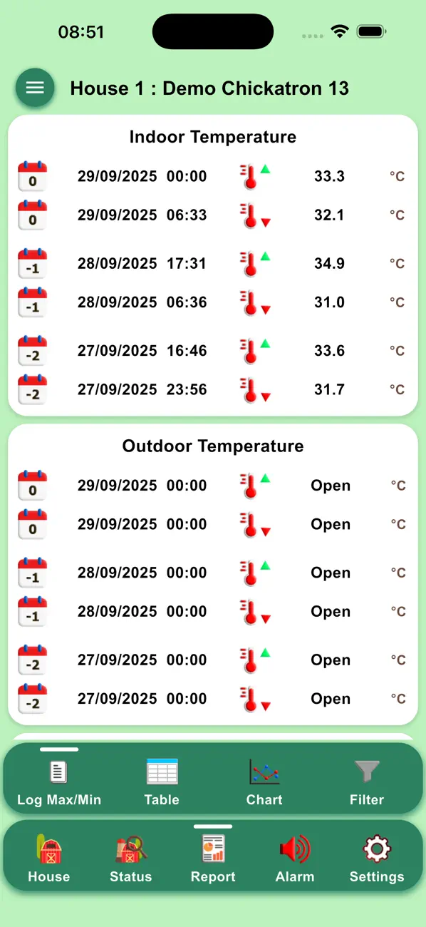 #4. Chickatron 13 (iOS) De: Siam Water Flame Company Limited