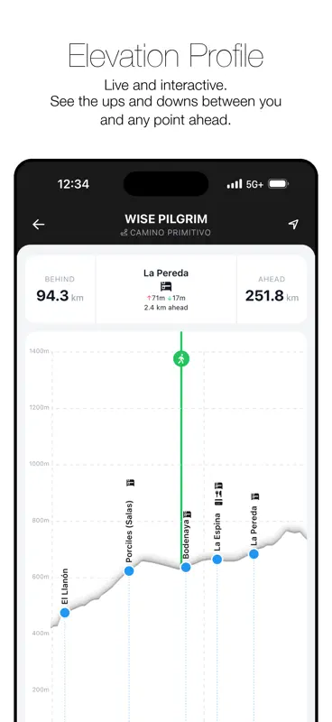 Wise Pilgrim Camino Primitivo screenshot 6 of 10