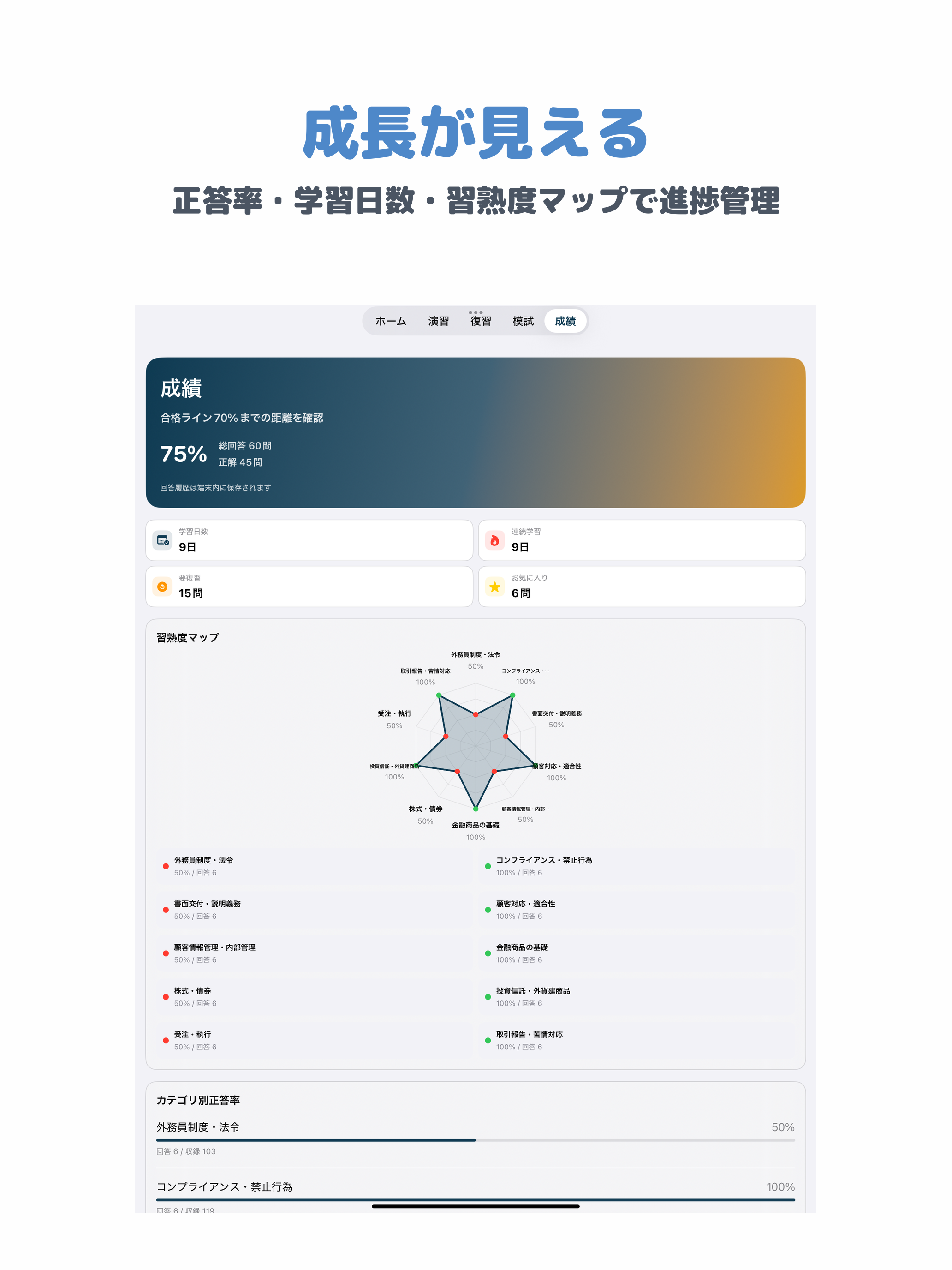 特別会員一種外務員 | 2026年対策問題 screenshot 10