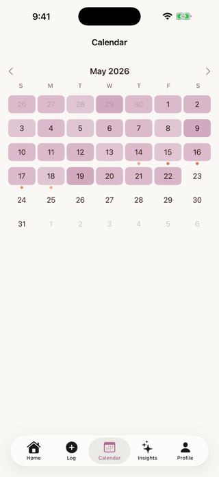 PeriTrack Perimenopause Screenshot 3 of 5