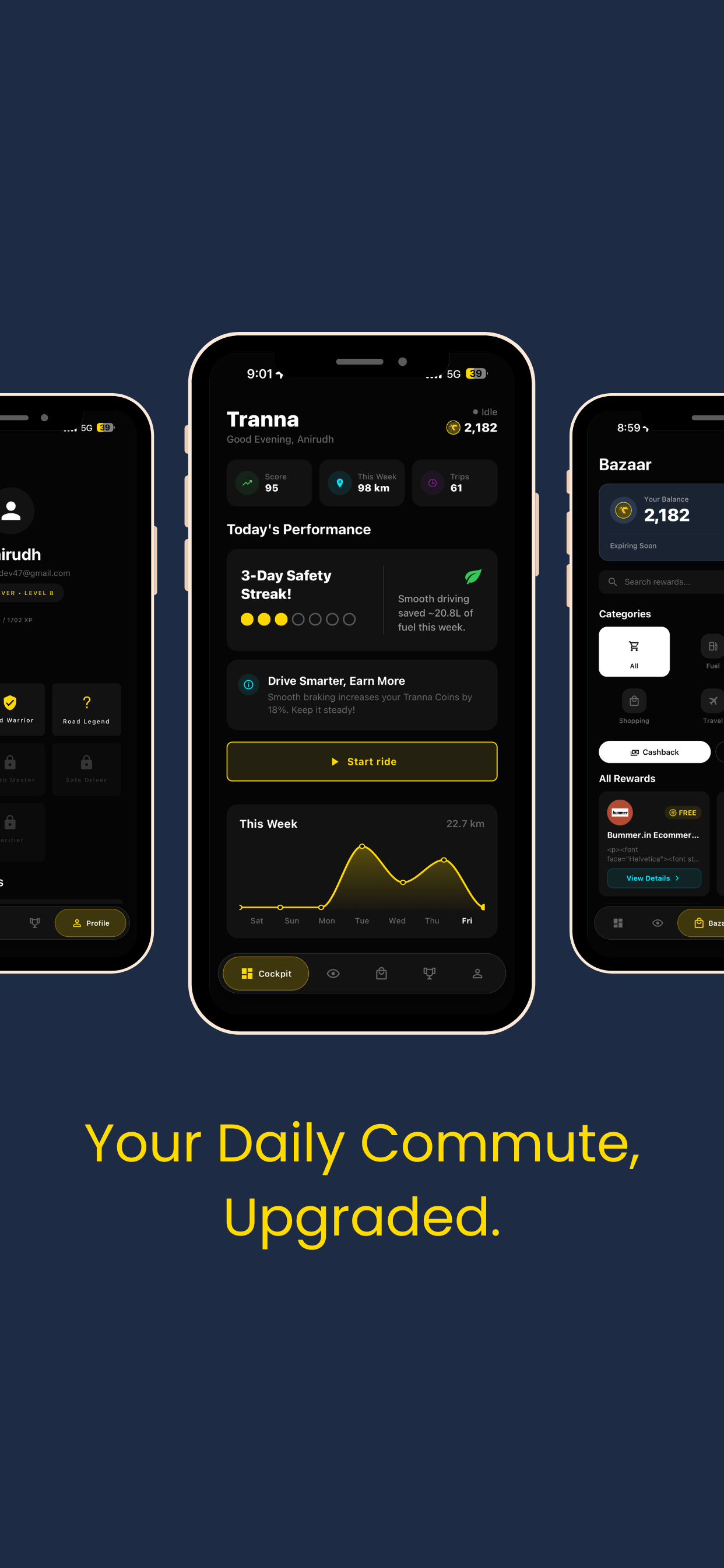 Tranna - Drive & Earn Rewards