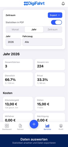 Digifahrt screenshot