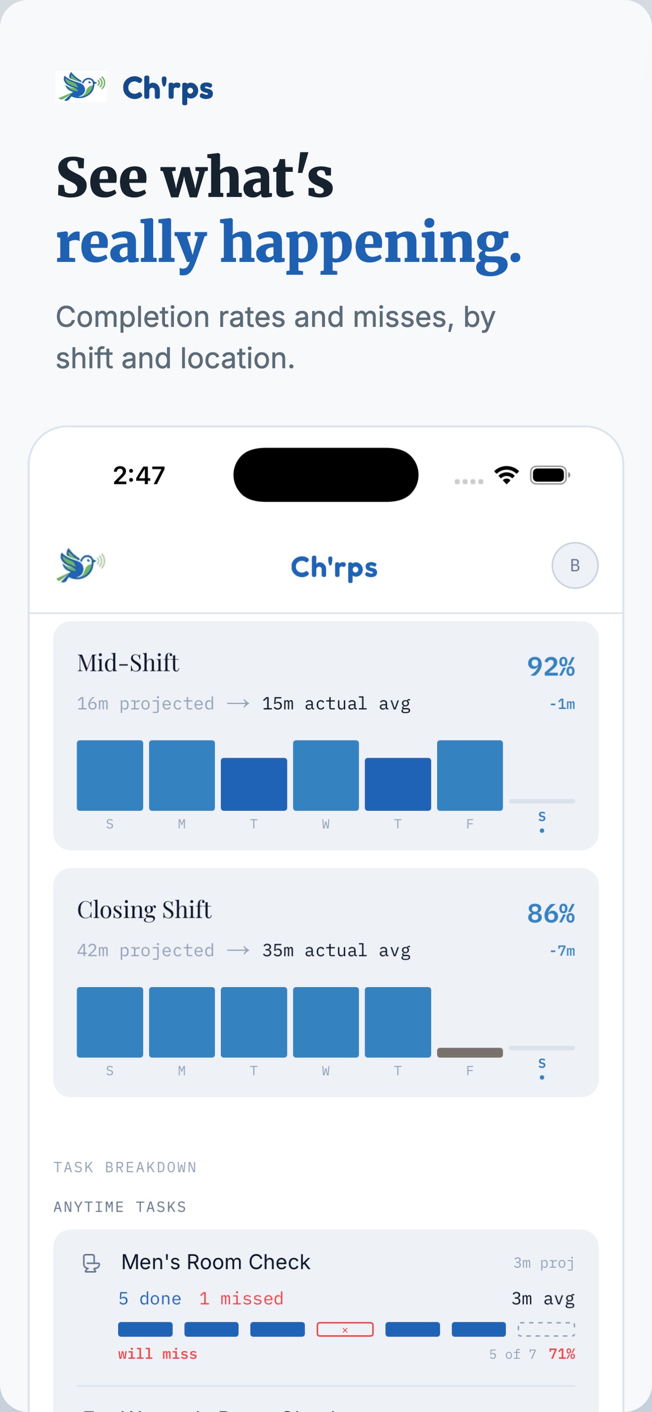 Screenshot 3 of Ch'rps
