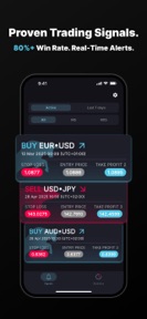 Coresignals | Forex Signals screenshot