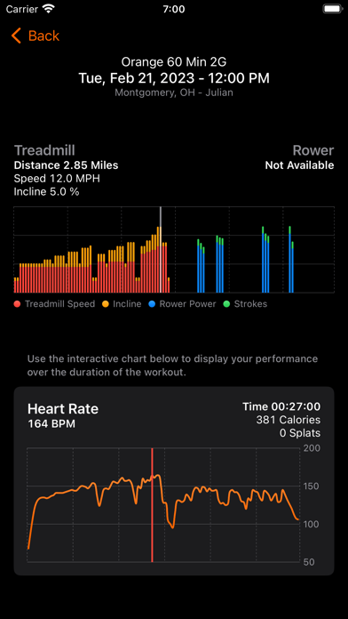MyMetrics Screenshot