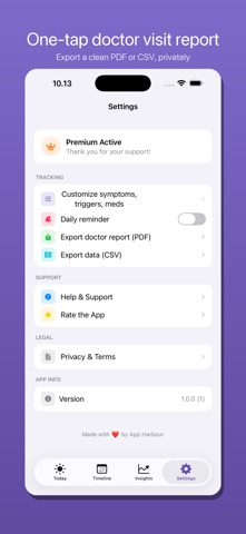 Symptom Tracker: Flare Diary iPhone screenshot