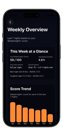 SleepInsight+ Screenshot 9 of 9
