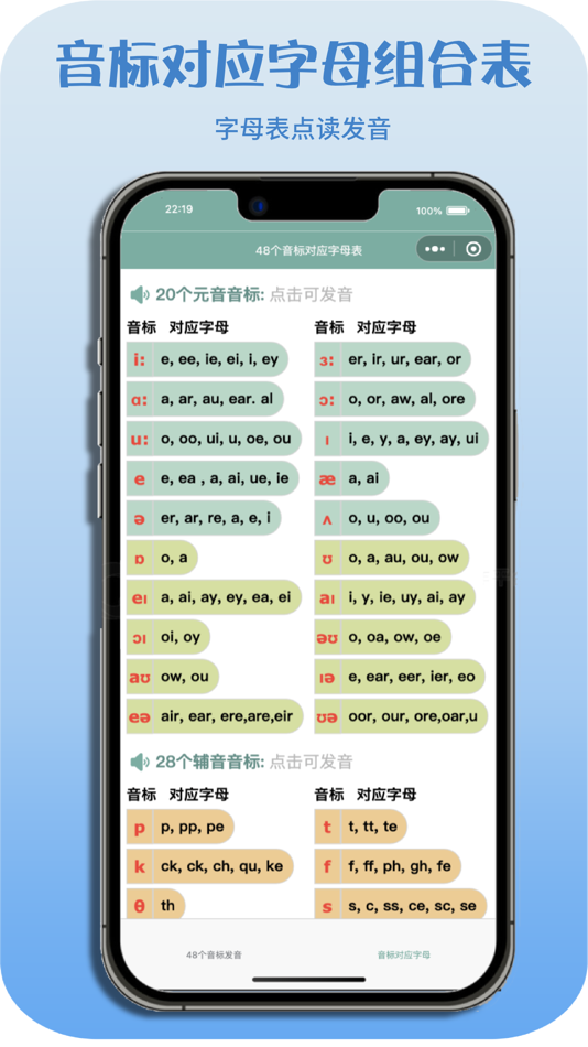 #3. 英语音标-7日学 (iOS) 由: 务梅 李