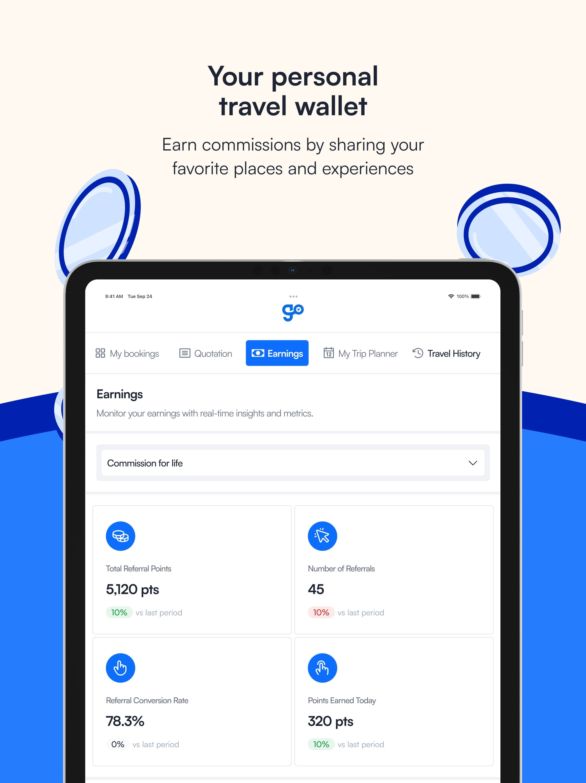 Gopaddi: Travels and Lifestyle