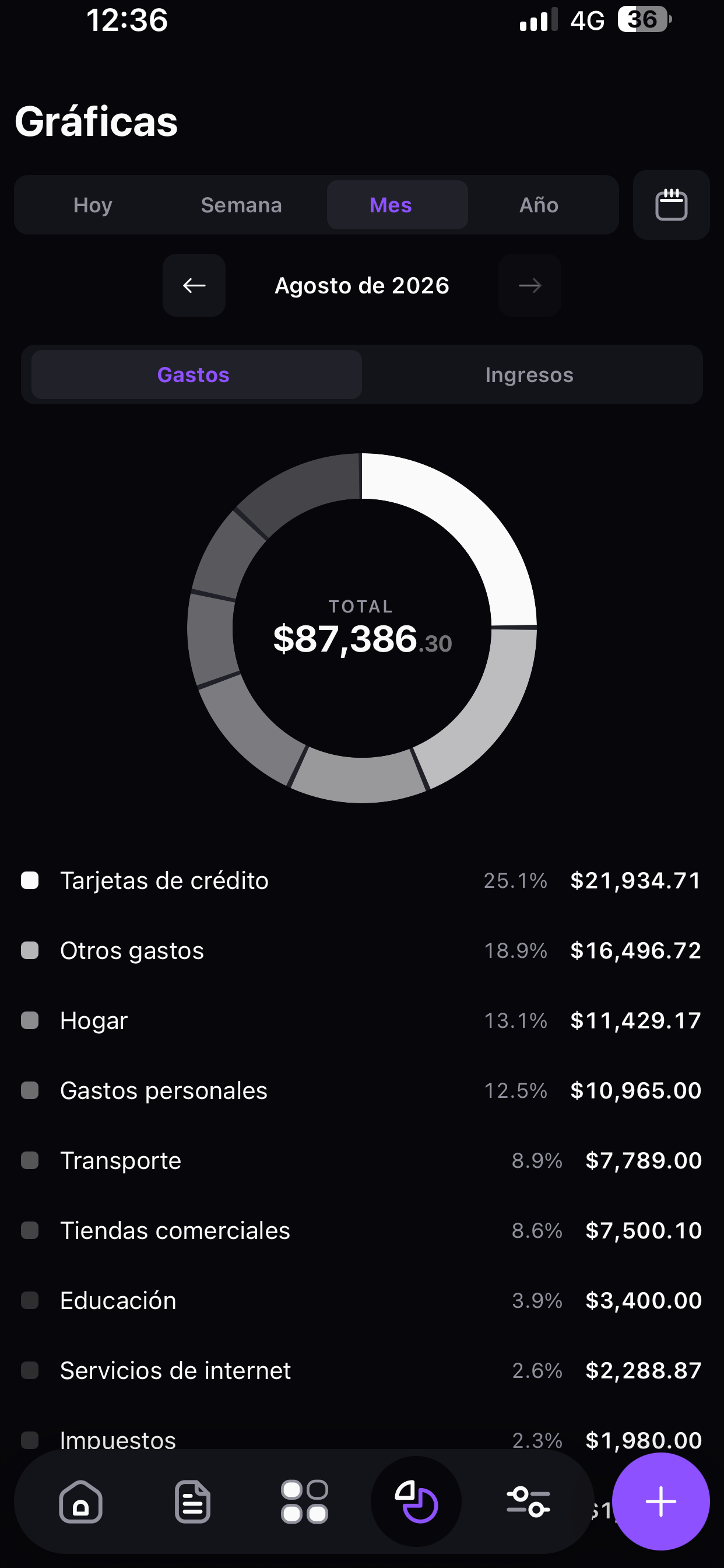 Solvo Financial screenshot 3