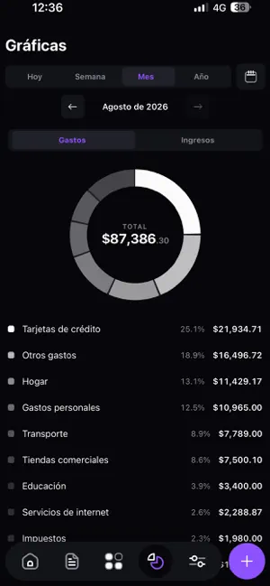 Solvo Financial screenshot 3