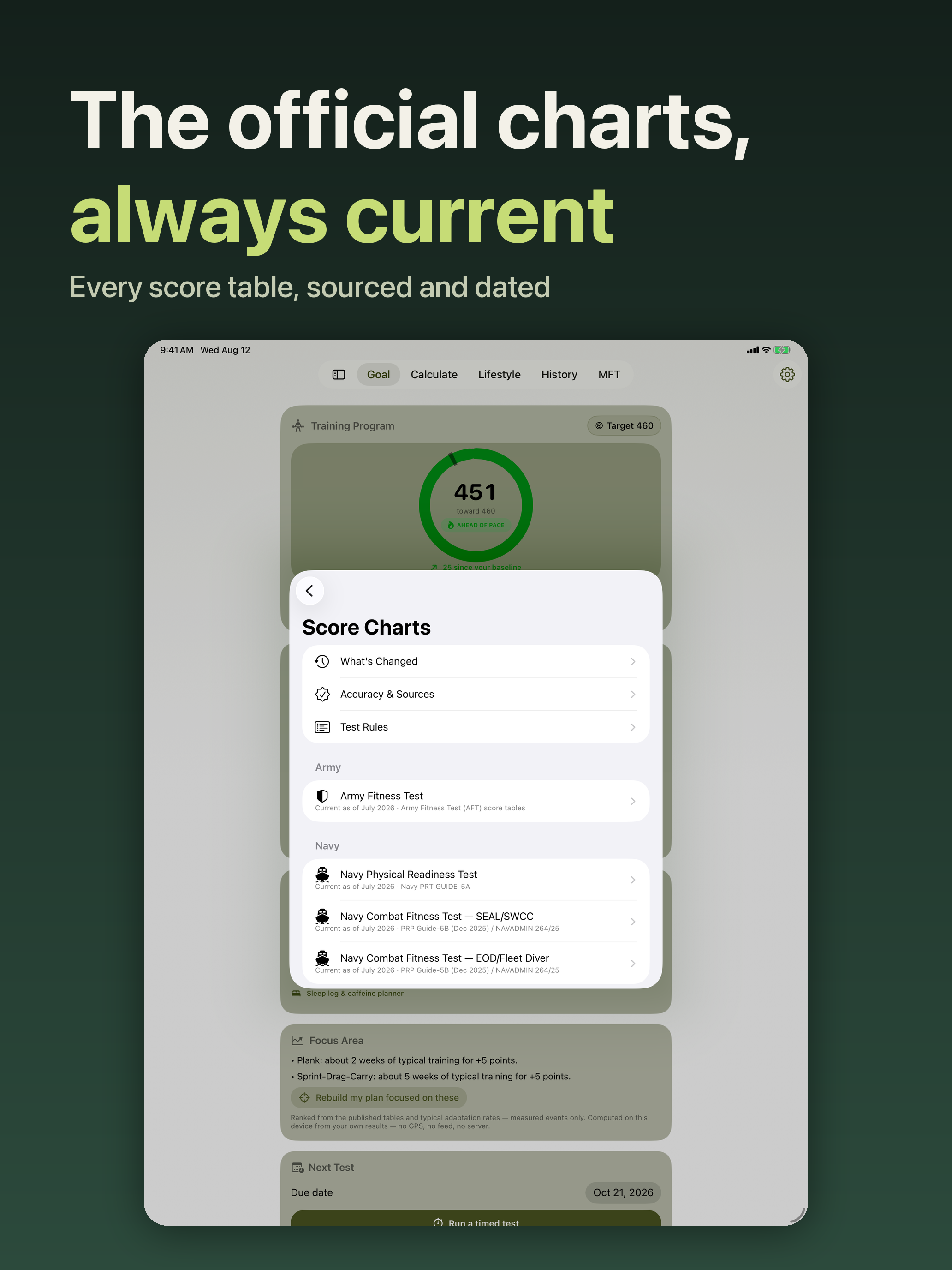 Military Fitness Score screenshot 20