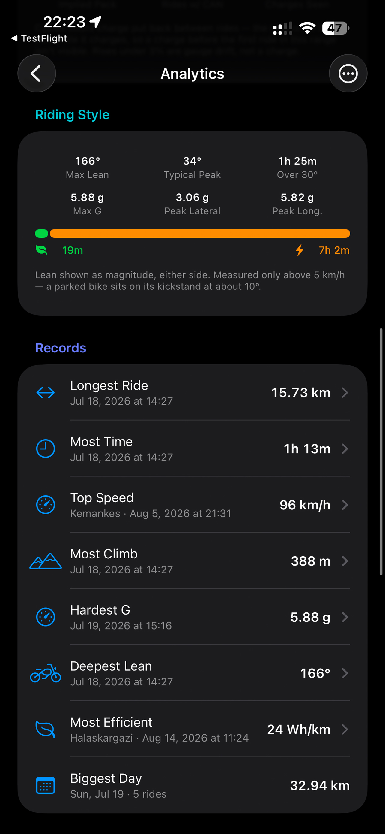 Tripper GPS screenshot 7