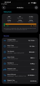 Tripper GPS screenshot