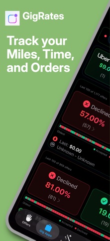 Gig Rates Screenshot 1 of 6