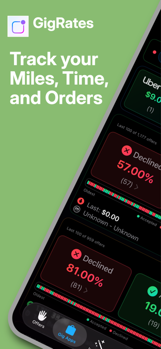 Gig Rates Screenshot 1 of 6